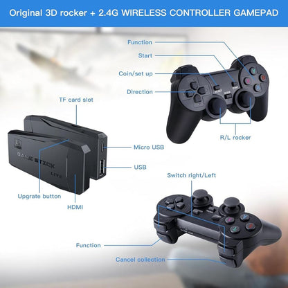 Consola Retro +20000 juegos